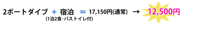 阿嘉島詳細