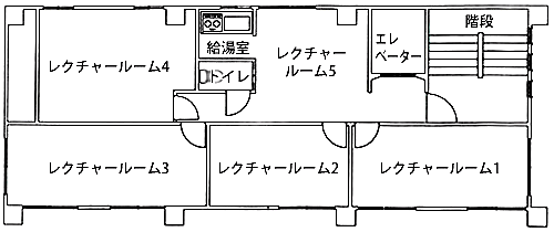 ダイビングショップ店内2階