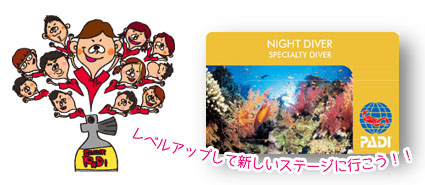 Night Diverカード