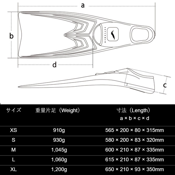 サイズ画像・重さ